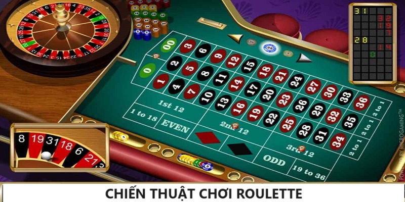 Khi bạn mới chơi thì D’Alembert là cách tốt nhất