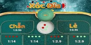 Game Xóc Đĩa Đổi Thưởng W88